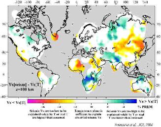 Vs versus temperature