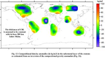 Mantle density anomalies