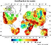 Mantle heat flow