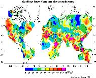 Heat flow